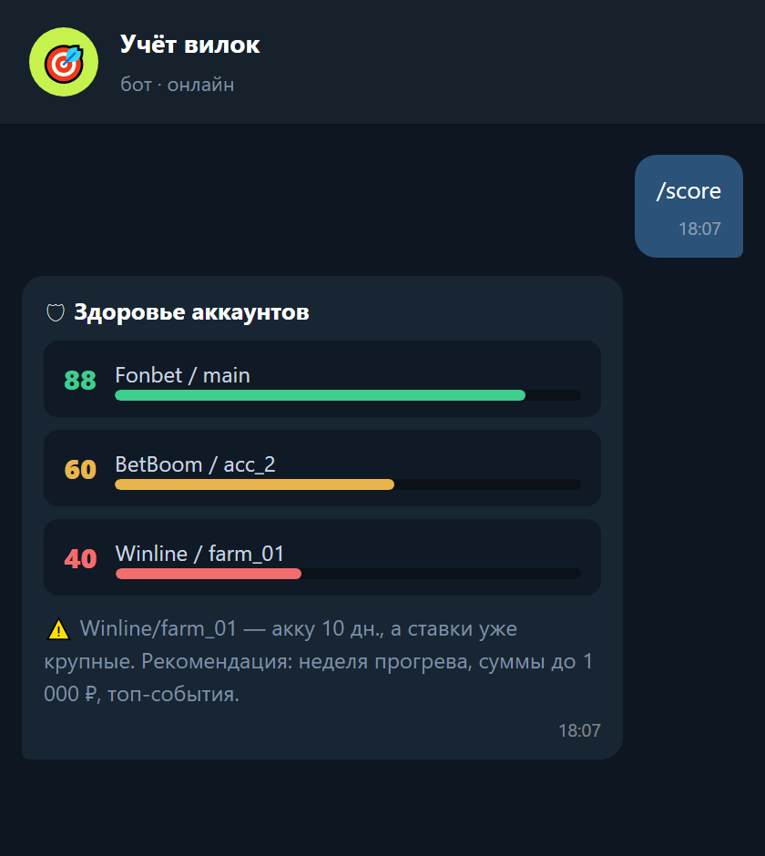 Антипалево-скоринг аккаунтов 0–100